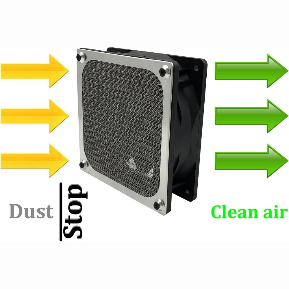 Grilles de protection antiroui - Dust Filter Pc avis et prix